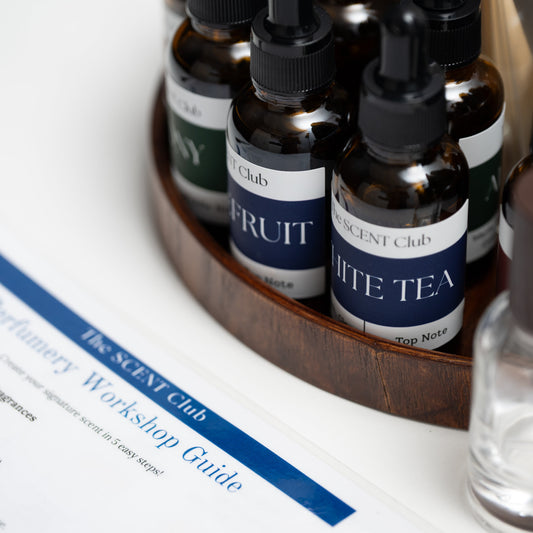 Perfume Workshop